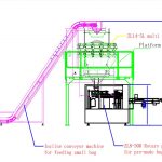 ავტომატური პატარა ტომრის ფხვნილი, რომელიც აყალიბებს შევსებას და ჩანთებს დიდი წინასწარ დამზადებული ჩანთების შეფუთვის ხაზში
